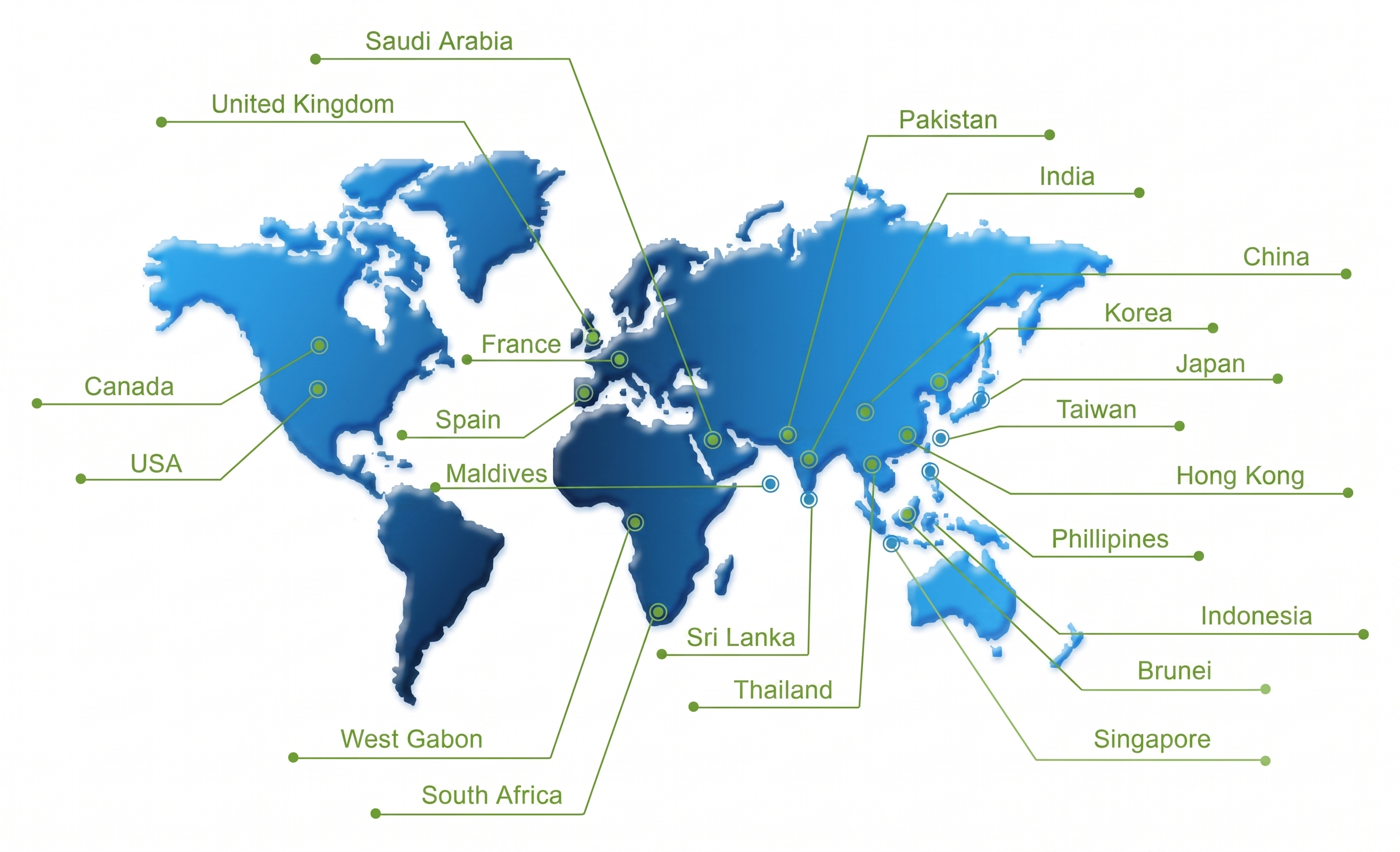 Maxwell Global Network Map